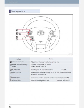 toyota prius 2010-2011 navigation  infotainment system manual